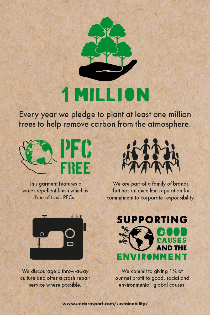 Endura GV500 Foyle MTB Shorts Olive Green -9